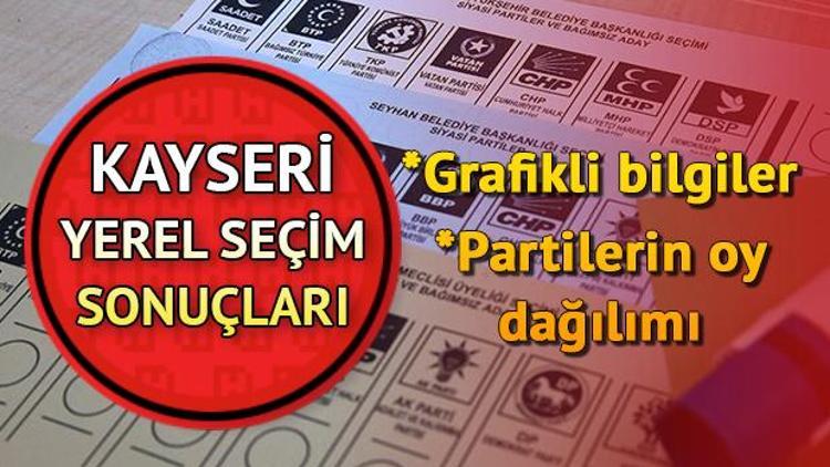 Kayseri 2019 belediye seçim sonuçları 31 Mart Kayseri oy oranları