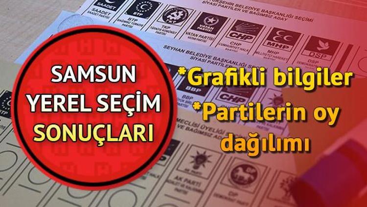 Samsun 2019 seçim sonuçları görüntüleme ekranı 31 Mart Samsun yerel seçim oy oranları