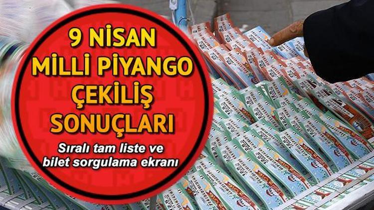 Milli Piyango sonuçları MPİ tarafından açıklandı - 9 Nisan Milli Piyango sonuçları