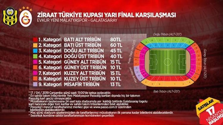 Yeni Malatyaspor - Galatasaray maçı biletleri satışta