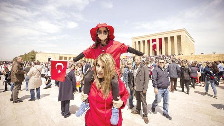 Türkiye’nin gurur günü