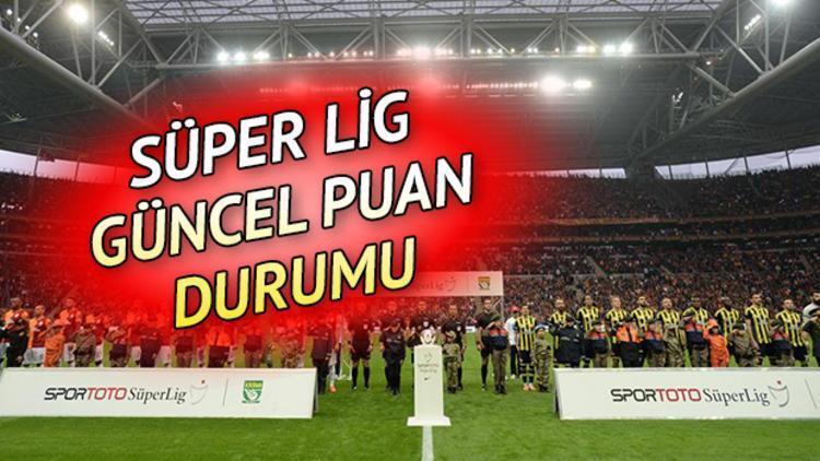 Süper Ligde puan durumu nasıl şekillendi 30. hafta Süper Lig puan durumu