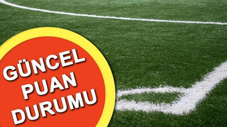 Süper Lig güncel puan durumu Süper Lig 31. hafta maç sonuçları
