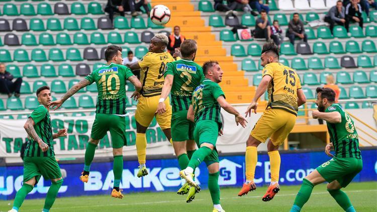 Akhisarspor 0-2 Yeni Malatyaspor