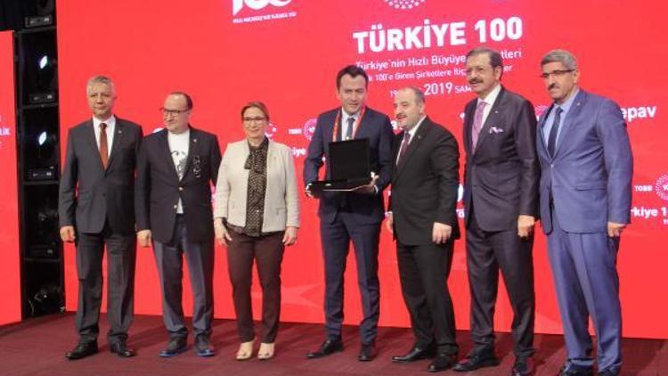 Türkiyenin en hızlı büyüyen 100 şirketi açıkladı