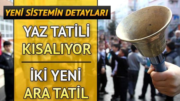 Yeni dönemde okullar ne zaman açılacak Ara tatiller ne zaman