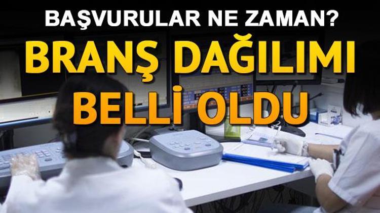 Sağlık Bakanlığı 2019 personel alımı ne zaman Başvuru tarihi ve şartları belli oldu mu