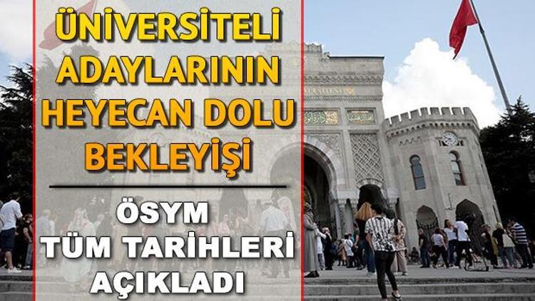 YKS sonuçları ne zaman açıklanacak Üniversite tercihleri ne zaman