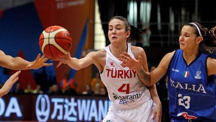 Türkiye 54 -57 İtalya