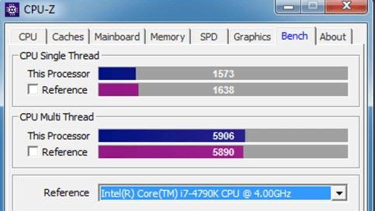 CPU-Z nedir