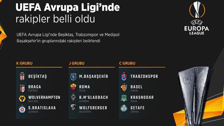 Trabzonspor, Başakşehir ve Beşiktaşın UEFA Avrupa Ligi fikstürü