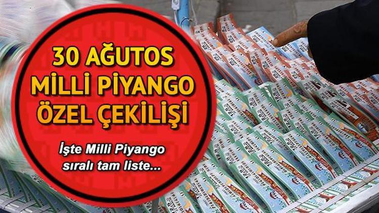 Milli Piyango sonuçları MPİ tarafından açıklandı - MPİ bilet sorgulama sayfası