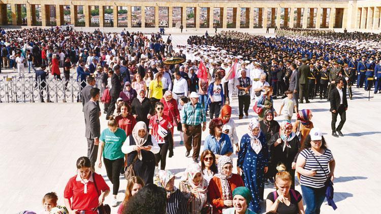 İstiklal ve istikbalin zafer coşkusu