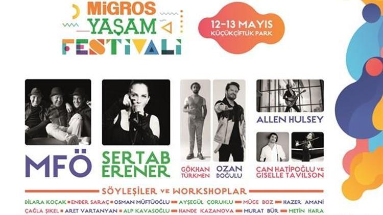 İyi Yaşamın Sırları Birbirinden Ünlü Konuklarla 'Migros Yaşam Festivali'nde Açığa Çıkıyor