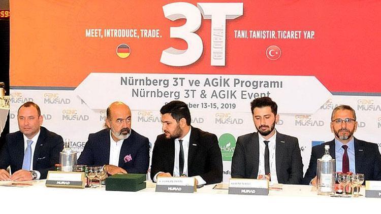 3T: Tanı, tanıştır, ticaret yap