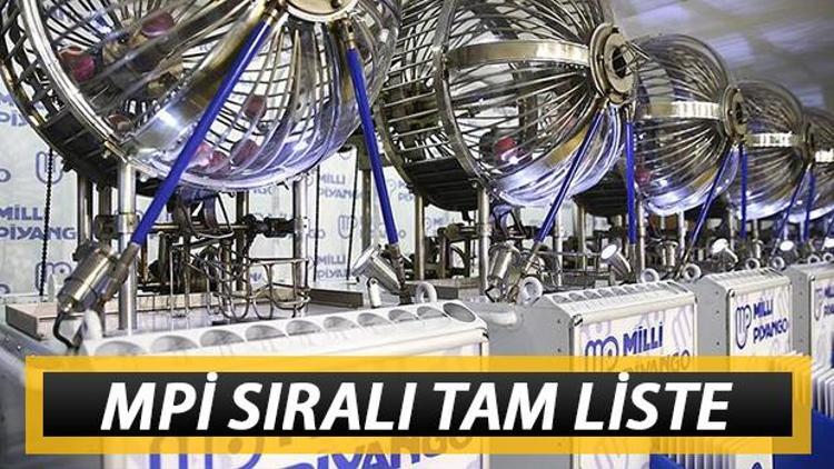 MPİ çekiliş sonucu sorgulama ekranı 19 Eylül Milli Piyango çekilişi tamamlandı