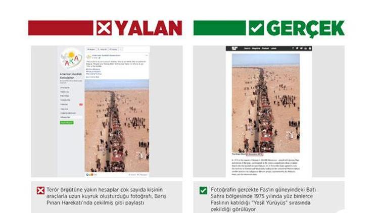 Barış Pınarı Harekatı aleyhine sahte fotoğraflarla manipülasyon yapmak istediler
