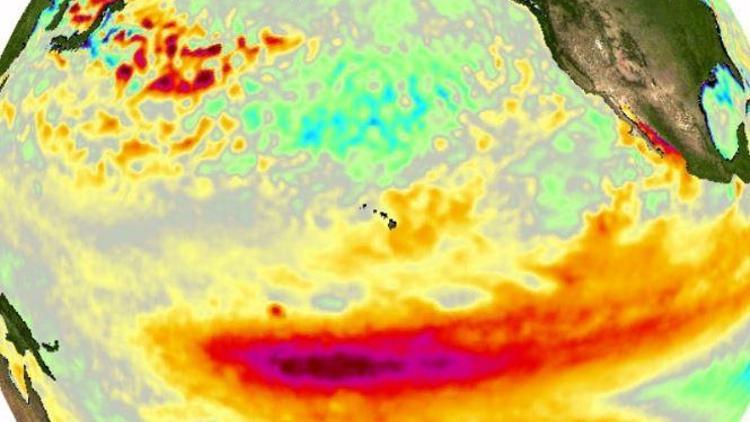 El Nino nedir