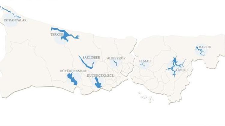 İstanbul barajlarındaki doluluk oranı nedir