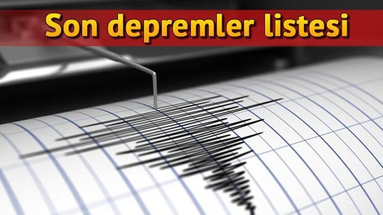 16 Kasım Kandilli Rasathanesi son depremler listesi | Nerede deprem oldu
