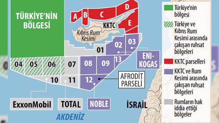 Rum-İsrail gaz krizi