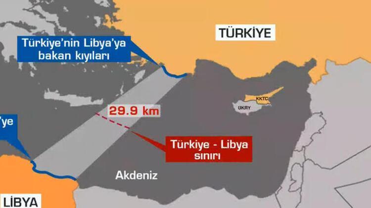 Son dakika... Libya mutabakatı tescil için BMye sunuldu