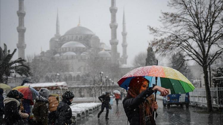 İstanbula kar ne zaman yağacak