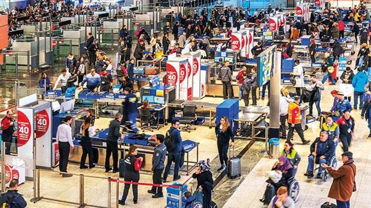 Hangi turist neye geliyor