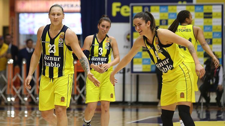 Spar Citylift Girona 57-62 Fenerbahçe Öznur Kablo