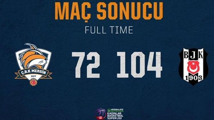 Gelecek Koleji Çukurova Basketbol: 72 - Beşiktaş TRC İnşaat: 104