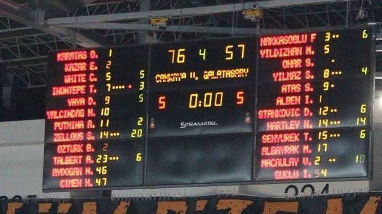 Çankaya Üniversitesi: 76 - Galatasaray: 57