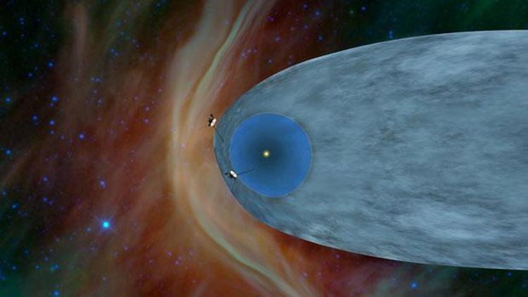 NASAnın Voyager 2 aracında önemli sorun