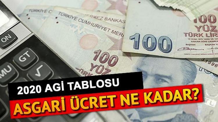 Asgari ücret  ve AGİ 2020 ne kadar oldu Asgari Geçim İndirimi hesaplaması nasıl yapılır