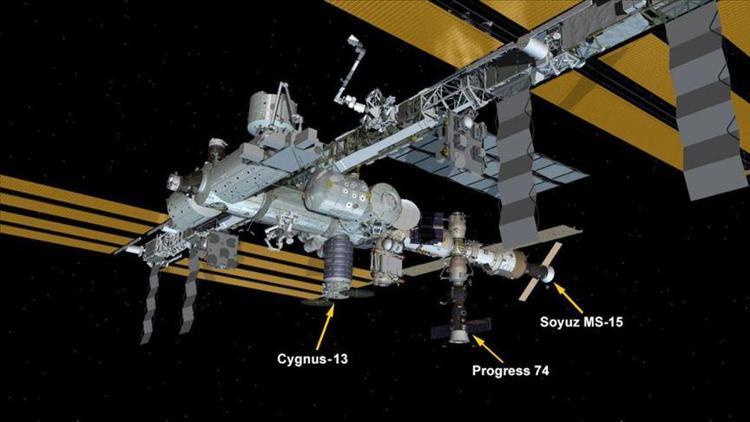 Cyngus isimli kargo gemisi Uluslararası Uzay İstasyonuna ulaştı