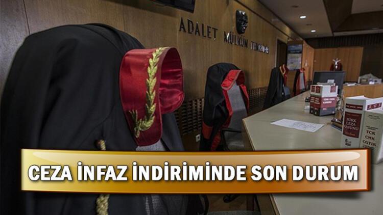 Af yasasında son durum ne Ceza infaz indirimi ne zaman çıkacak