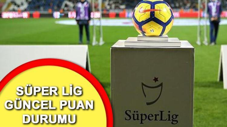 28 Şubat Süper Lig güncel puan durumu Süper Lig 24. hafta puan tablosu ve fikstürü