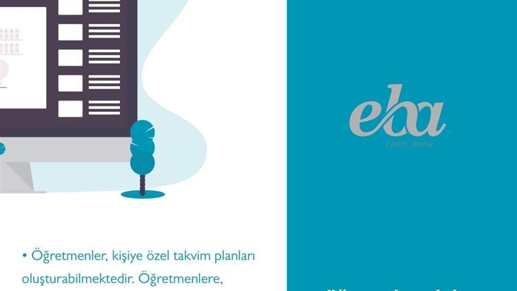 EBA hakkında veli ve öğrencileri bilgilendirecek infografik hazırlandı