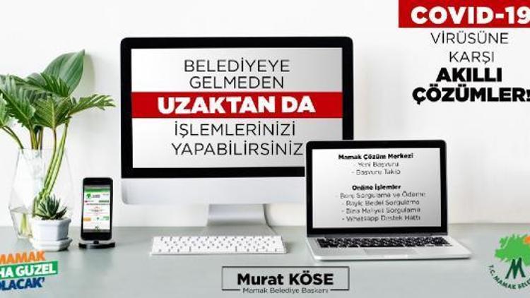 Mamakta virüse karşı teknolojik önlem