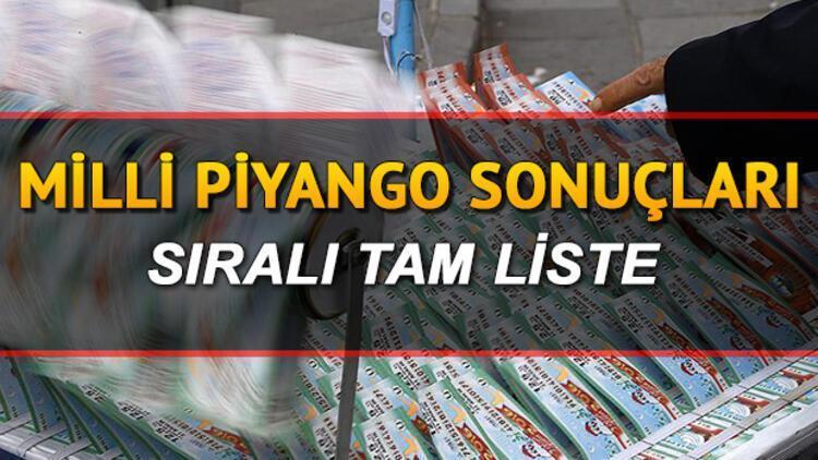 9 Nisan Milli Piyango sonuçları ve sıralı tam liste açıklandı - MPİ bilet sorgulama ekranı ve  çekiliş sonuçları