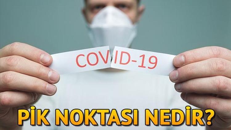 TDKda pik noktasının anlamı nedir Corona virüste pik noktası ne demek