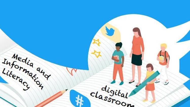 Twitter ve UNESCOdan önemli iş birliği