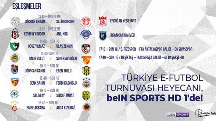 Türkiye E-Futbol Turnuvası heyecanı başlıyor