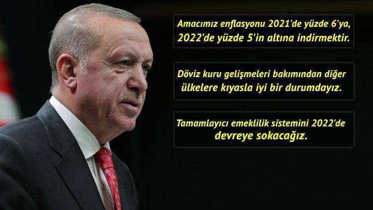Cumhurbaşkanı Erdoğan açıkladı İşte yeni normalleşme döneminde ekonomi hamleleri