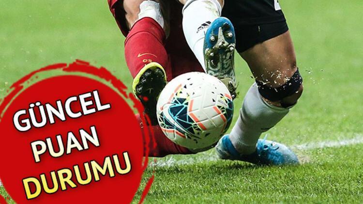 Süper Lig puan durumu 26 Haziran 2020 Süper Lig 29. hafta puan tablosu ve fikstürü