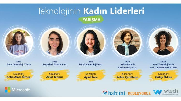Teknolojinin Kadın Liderleri Türkiyenin geleceğine ışık tutuyor
