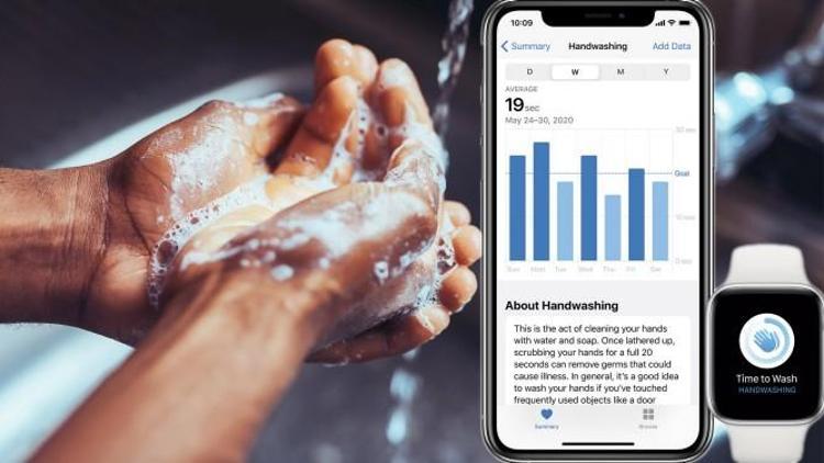 Apple Watch, elinizi yıkarken 20 saniyeden geriye sayacak
