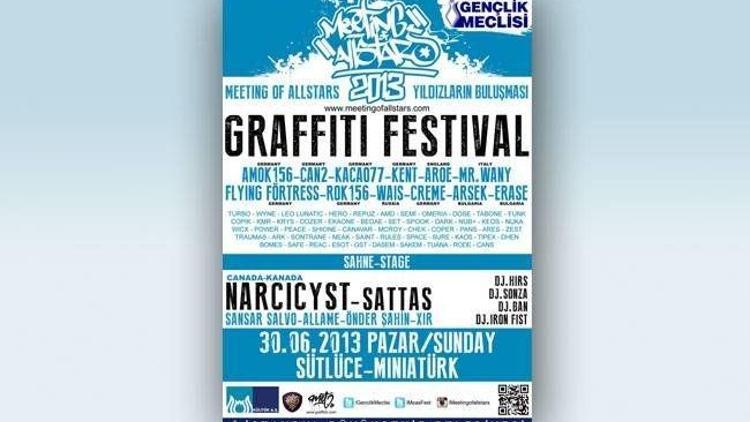 Uluslararası Graffiti Festivali Miniatürk’te!