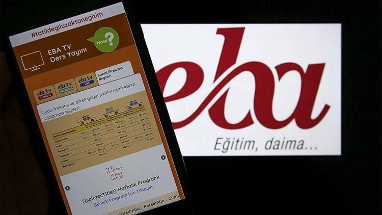 EBA platformunda İngilizce yaz okulu dersleri başladı.. İngilizce yaz okulu hangi tarihe kadar devam edecek