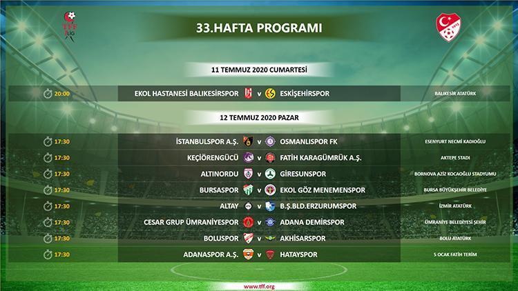 TFF 1. Ligde 33. hafta programı açıklandı