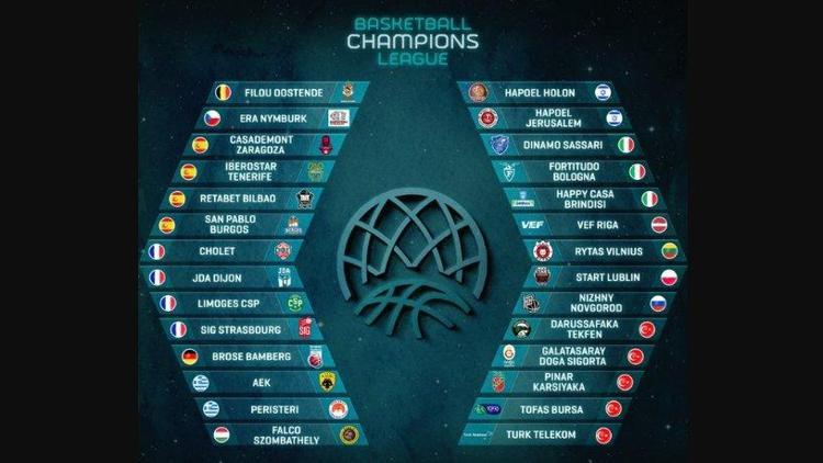 FIBA Şampiyonlar Ligine katılacak 44 takım açıklandı